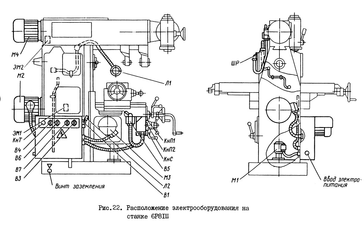 Cхема розположення електроустаткування на горизонтальных консольно-фрезерных верстатах 6Р81Ш